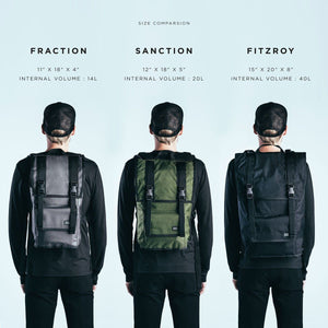 The Sanction : AP